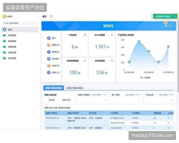 国际足联票务系统升级后各供应商协同防范数据泄露风险